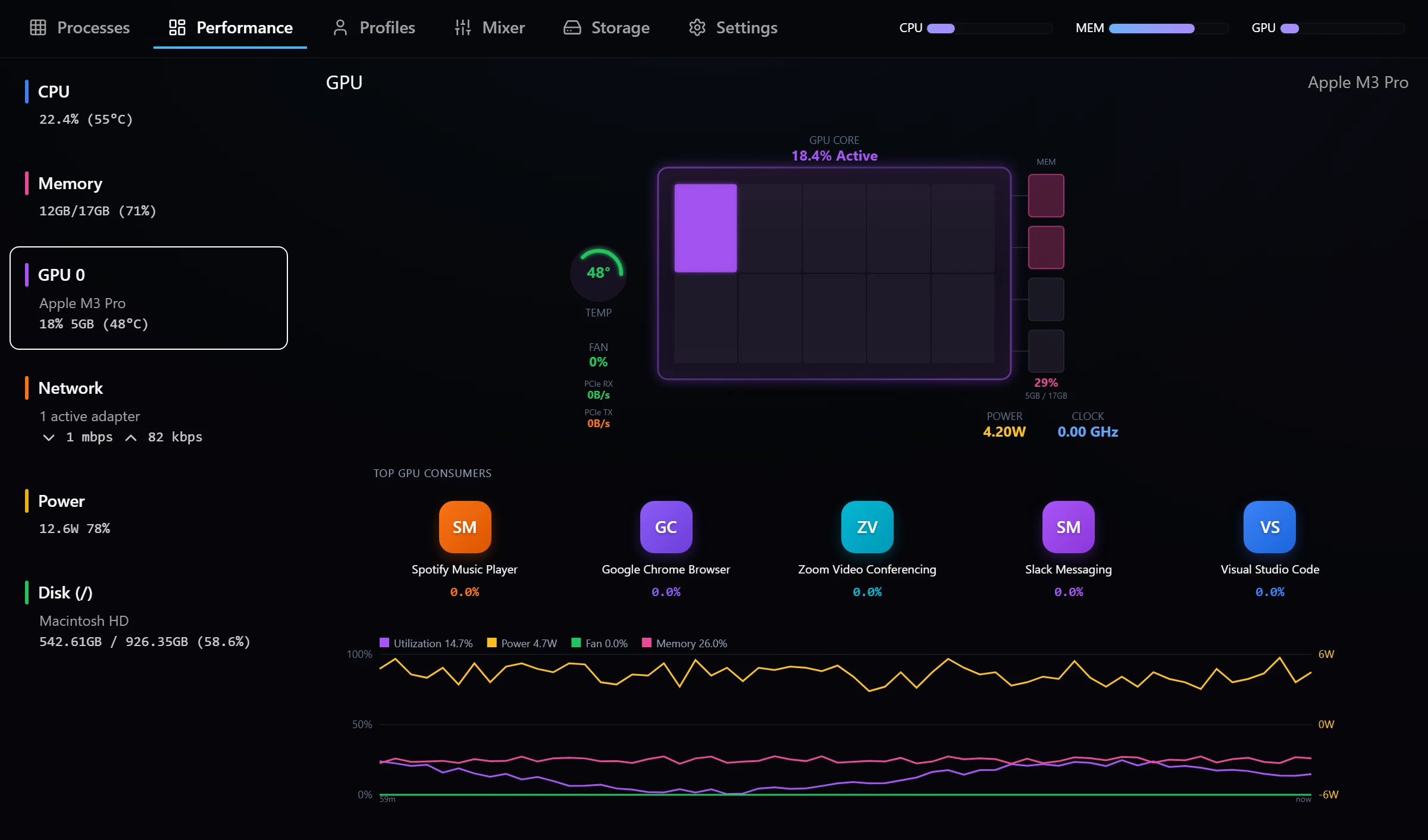 Better Task Manager — Cross-Platform Process Manager
