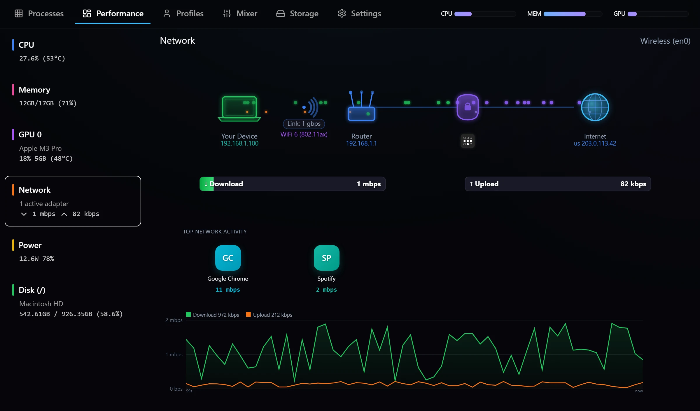 Per-adapter network usage, VPN detection and public IP